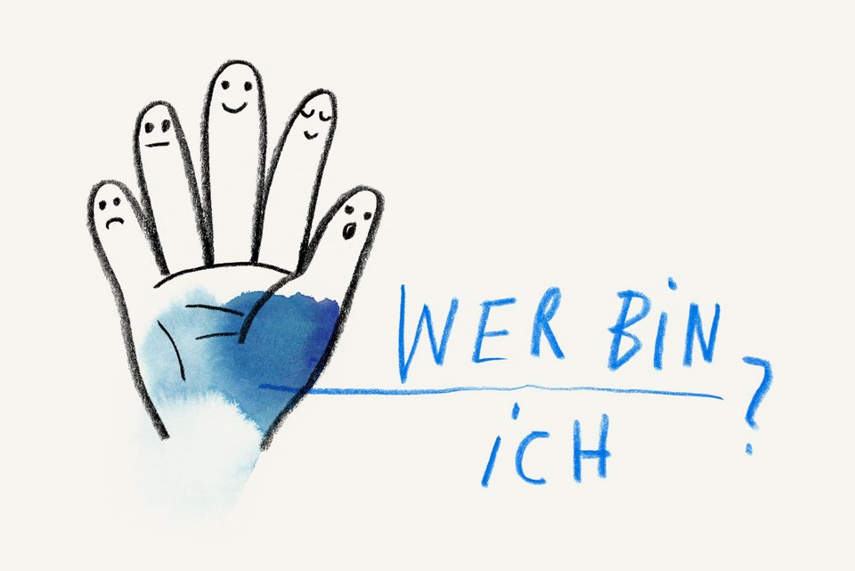 Die Illustration zeigt eine Hand. Jeder Finger hat einen anderen Gesichtsausdruck. Daneben steht "Wer bin ich?"