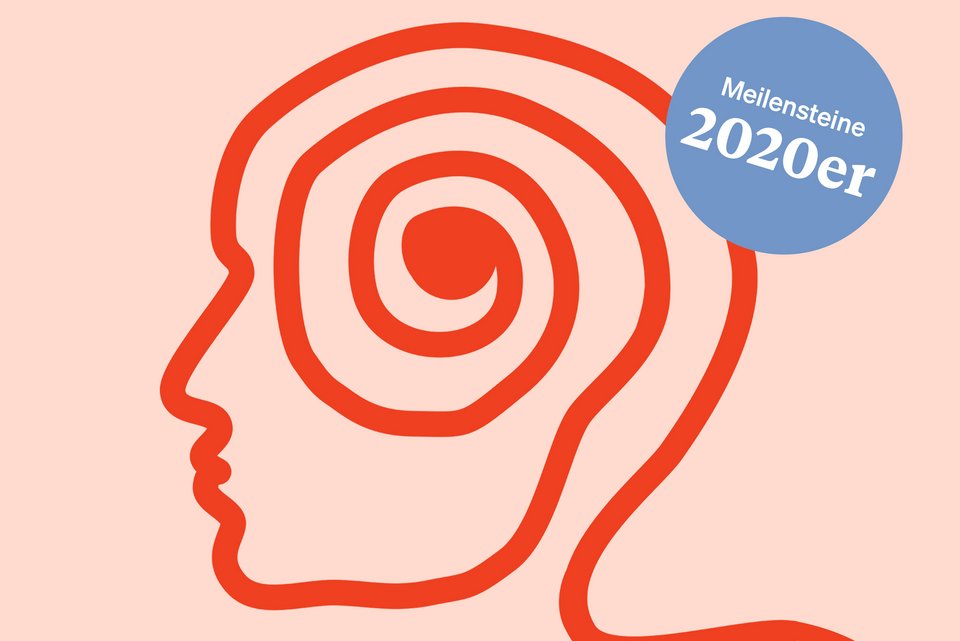 Meilensteine der Psychologie aus den 2020er Jahren